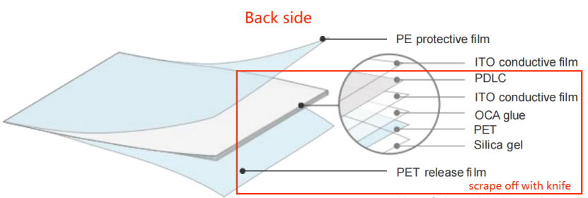 sunlight-switch-glass-film-installation