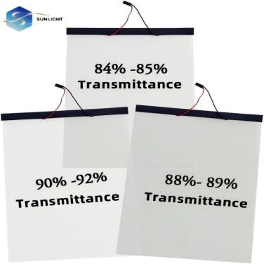 PDLC-Smart-Film-Transmittance