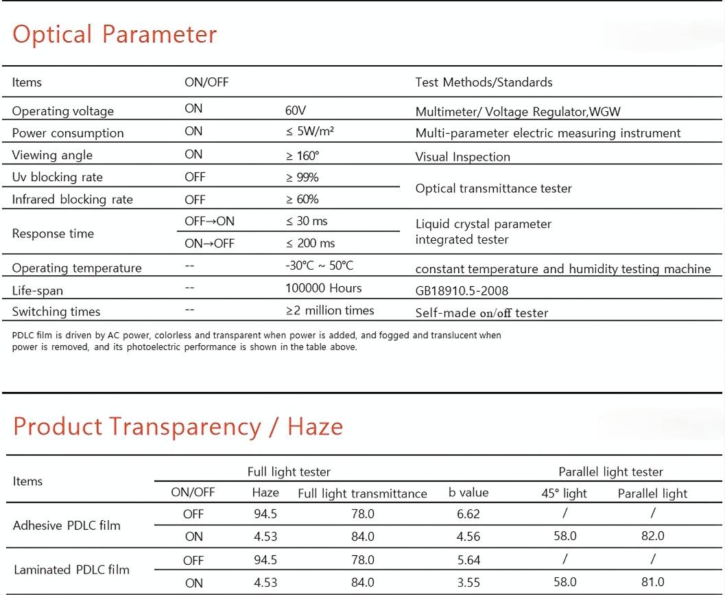 smart window film specifications