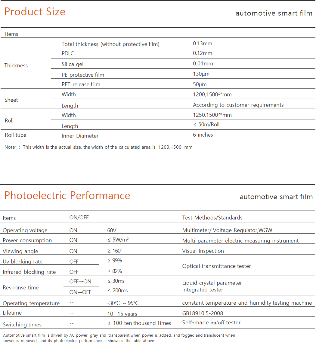 automotive smart film specifications