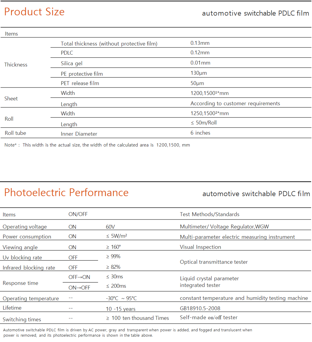automotive switchable PDLC ﬁlm specifications