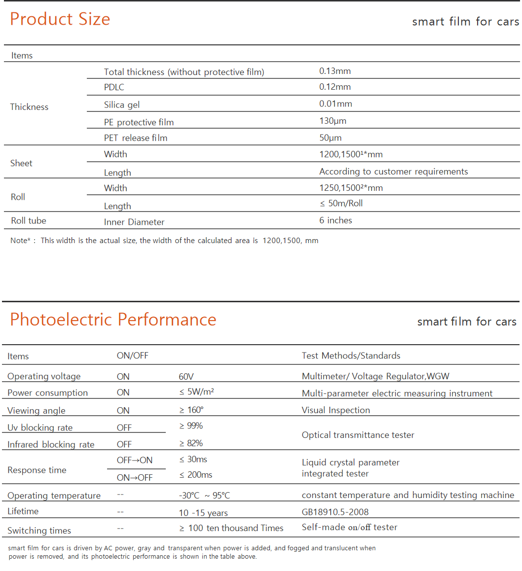 smart film for cars specifications