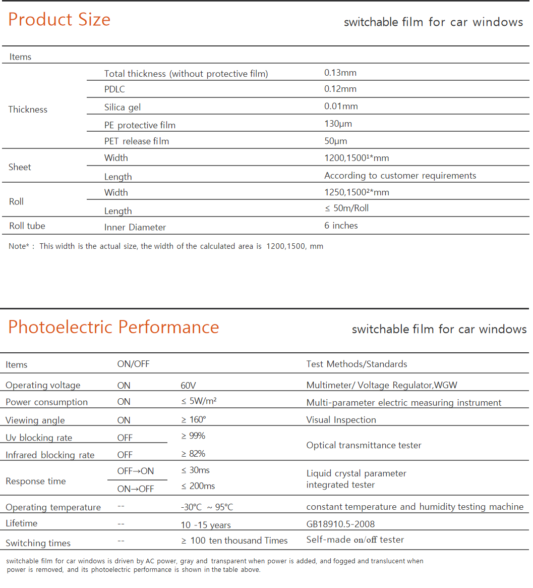 switchable film for car windows specifications