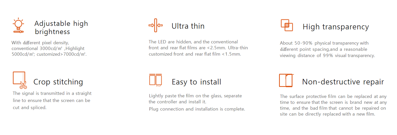 transparent LED display characteristic