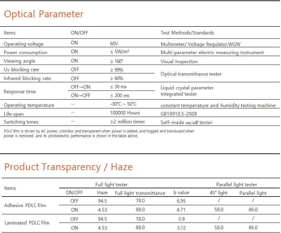 adhesive smart film specifications