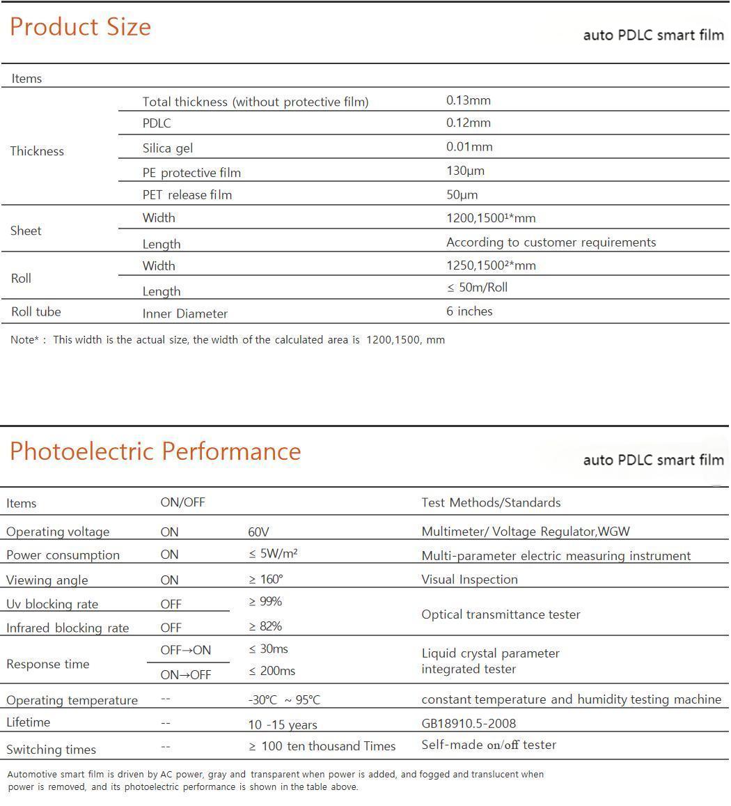auto PDLC smart film specifications 1