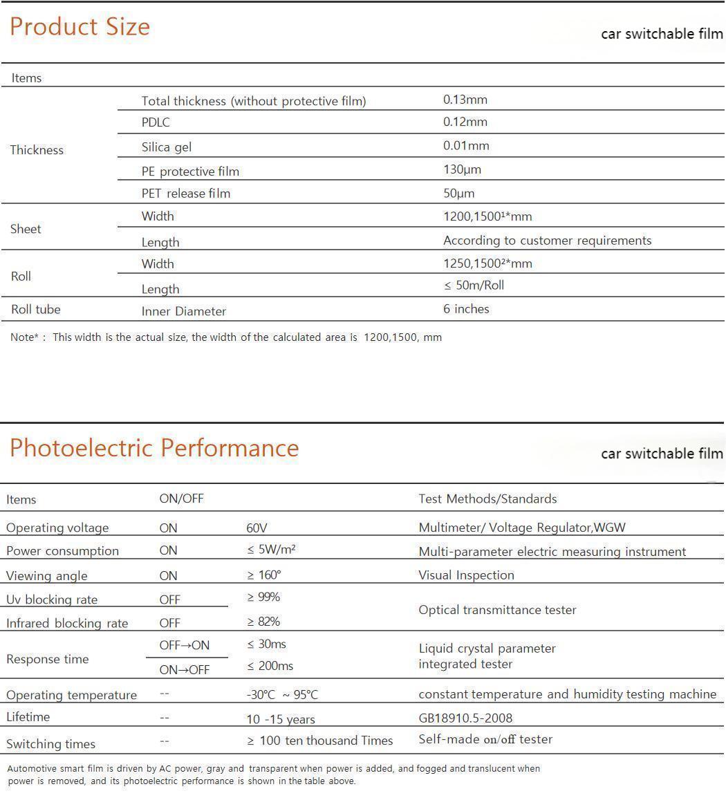 car switchable film specifications