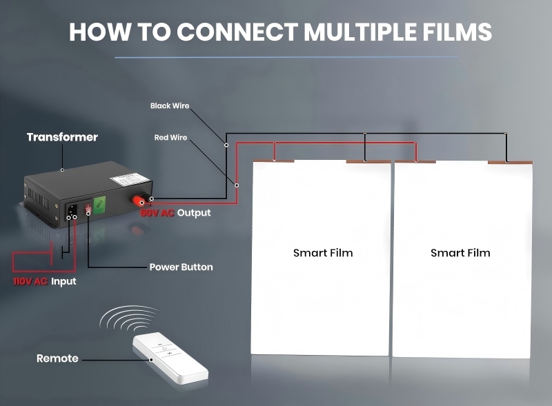 how to connect multiple smart films