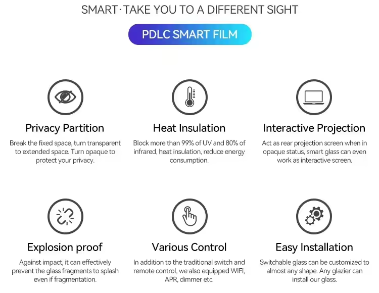 sunlight-smart-switchable-glass-film